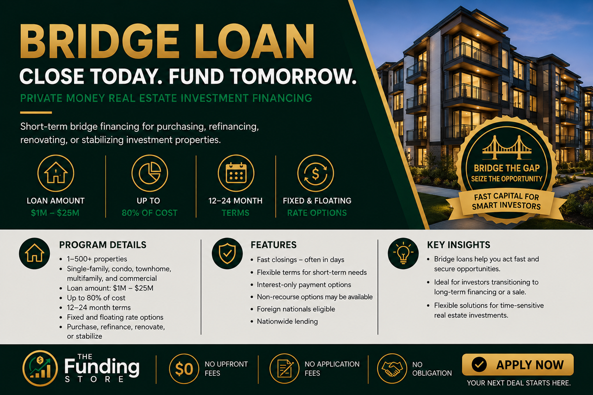 Real Estate Investment - Bridge Loan (Fix & Flip | Aggregation | Build To Rent | Multifamily)