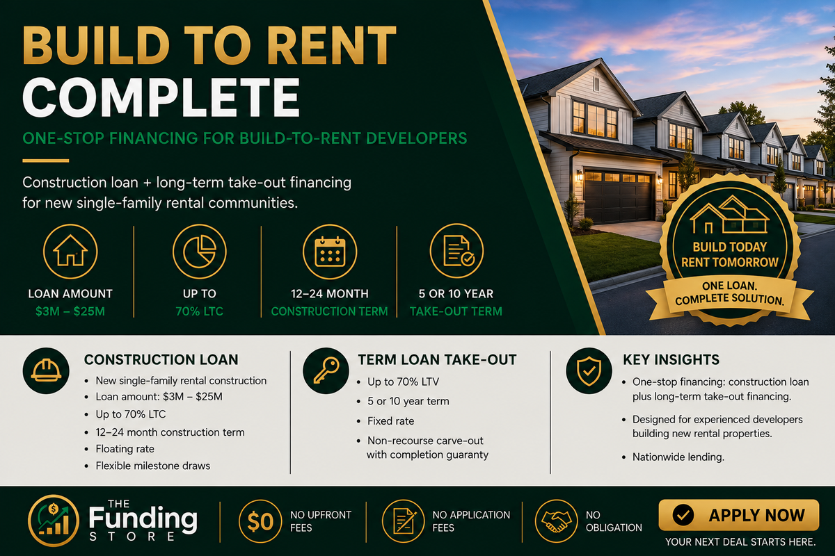 Real Estate Investment - Build To Rent Complete (New Construction + Term Loan)