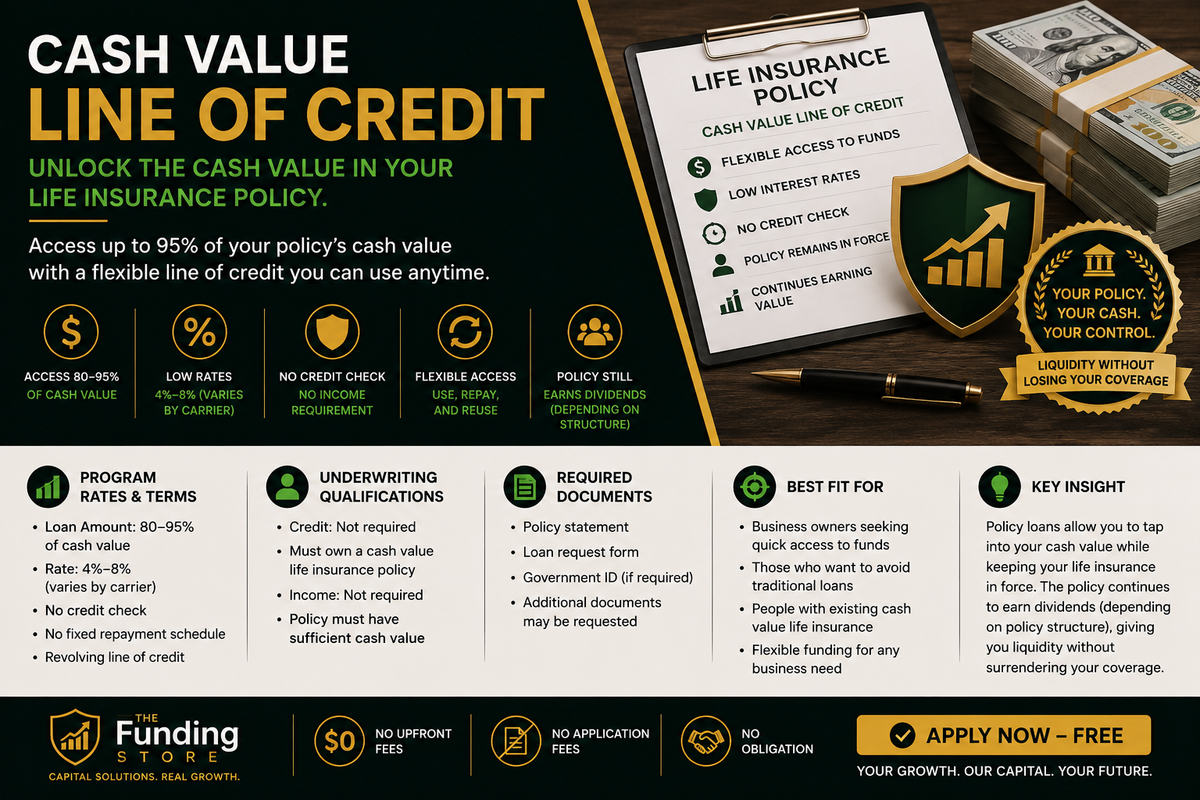 Cash Value Line of Credit