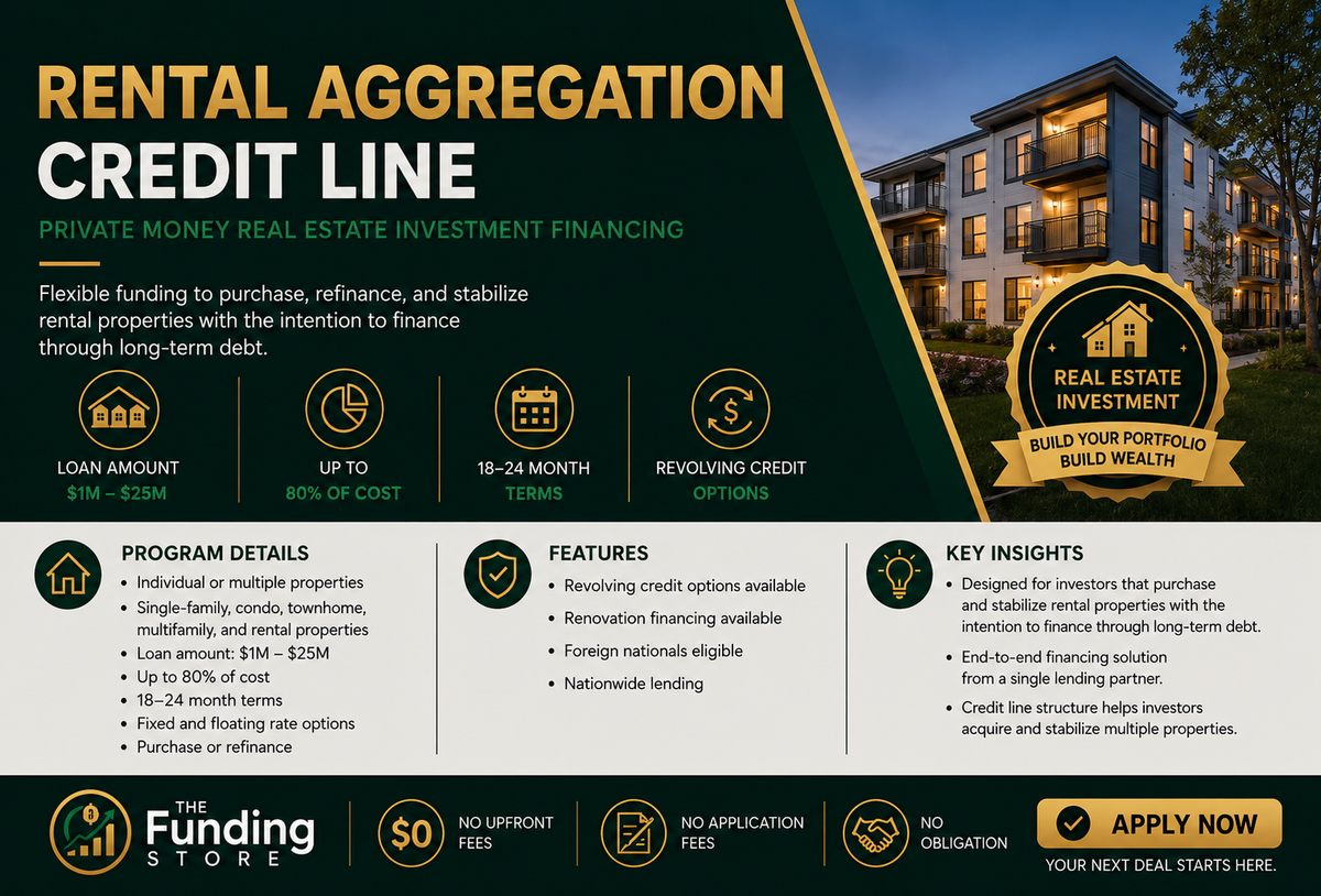 Real Estate Investment - Rental Aggregation Credit Line (Purchase & Stabilize Rentals)