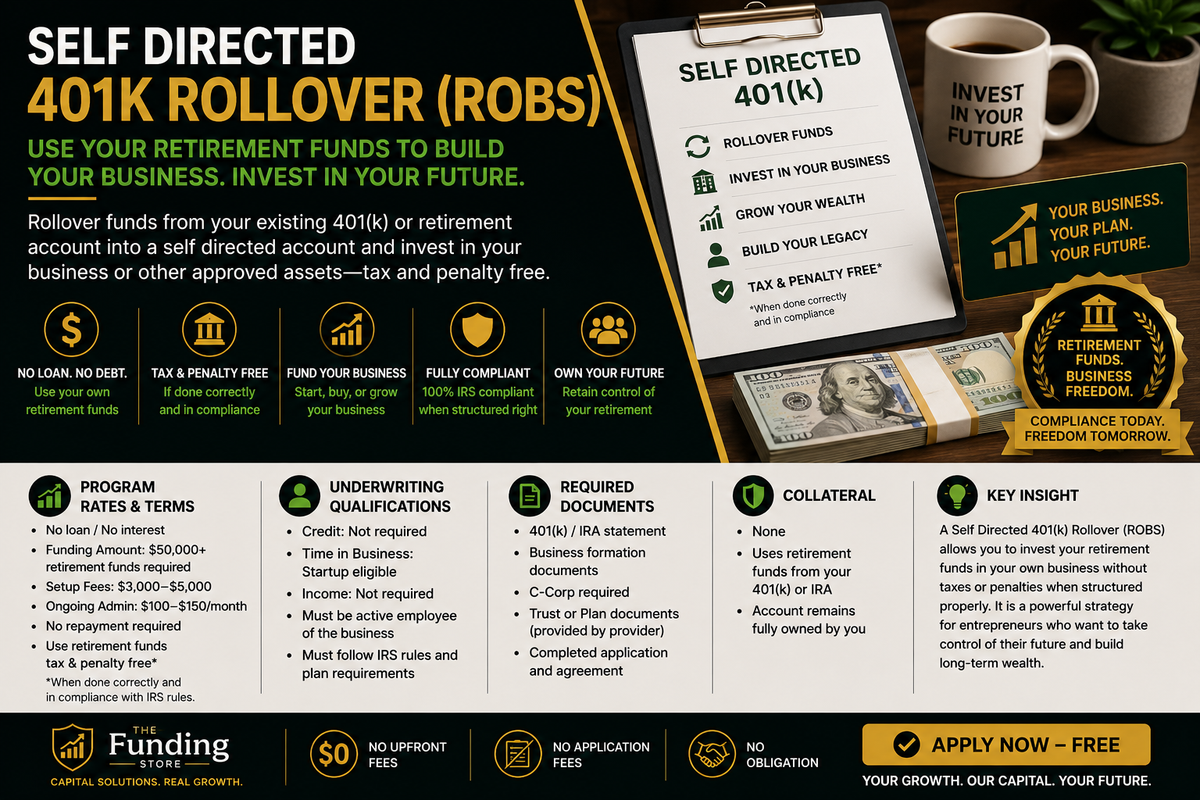 Self Directed 401K Rollover (ROBS)